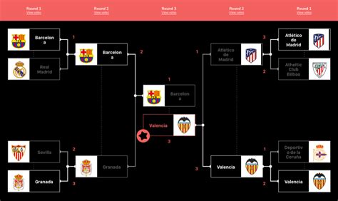 how to make your own metal brackets|bracket creator with predictions.